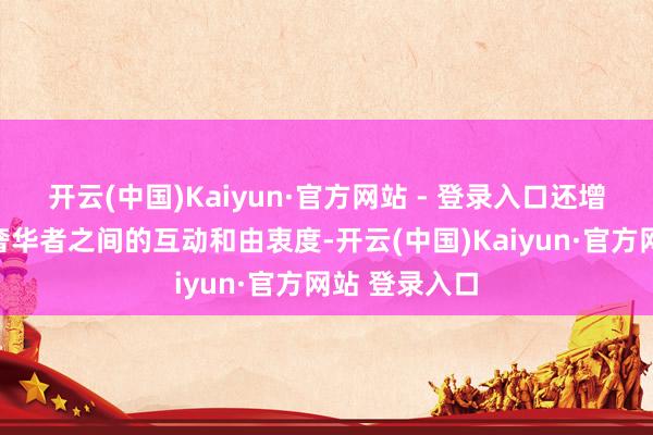 开云(中国)Kaiyun·官方网站 - 登录入口还增强了品牌与奢华者之间的互动和由衷度-开云(中国)Kaiyun·官方网站 登录入口