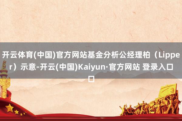 开云体育(中国)官方网站基金分析公经理柏（Lipper）示意-开云(中国)Kaiyun·官方网站 登录入口