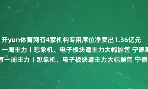 开yun体育网有4家机构专用席位净卖出1.36亿元    2025-09-08 16:33     一周主力丨想象机、电子板块遭主力大幅抛售 宁德期间获加仓居首一周主力丨想象机、电子板块遭主力大幅抛售 宁德期间获加仓居首    2025-09-06 22:32     一财最热      点击关闭-开云(中国)Kaiyun·官方网站 登录入口