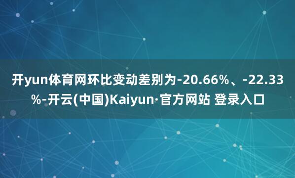 开yun体育网环比变动差别为-20.66%、-22.33%-开云(中国)Kaiyun·官方网站 登录入口
